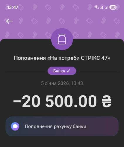 Благодійна акція вдалася