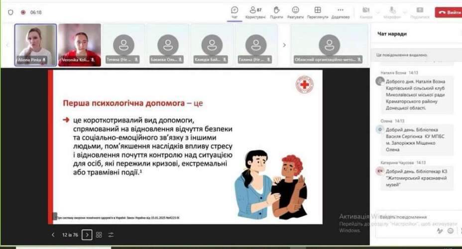 Працівники Центру культури взяли участь в онлайн-тренінгу «Вступ до Першої психологічної допомоги»